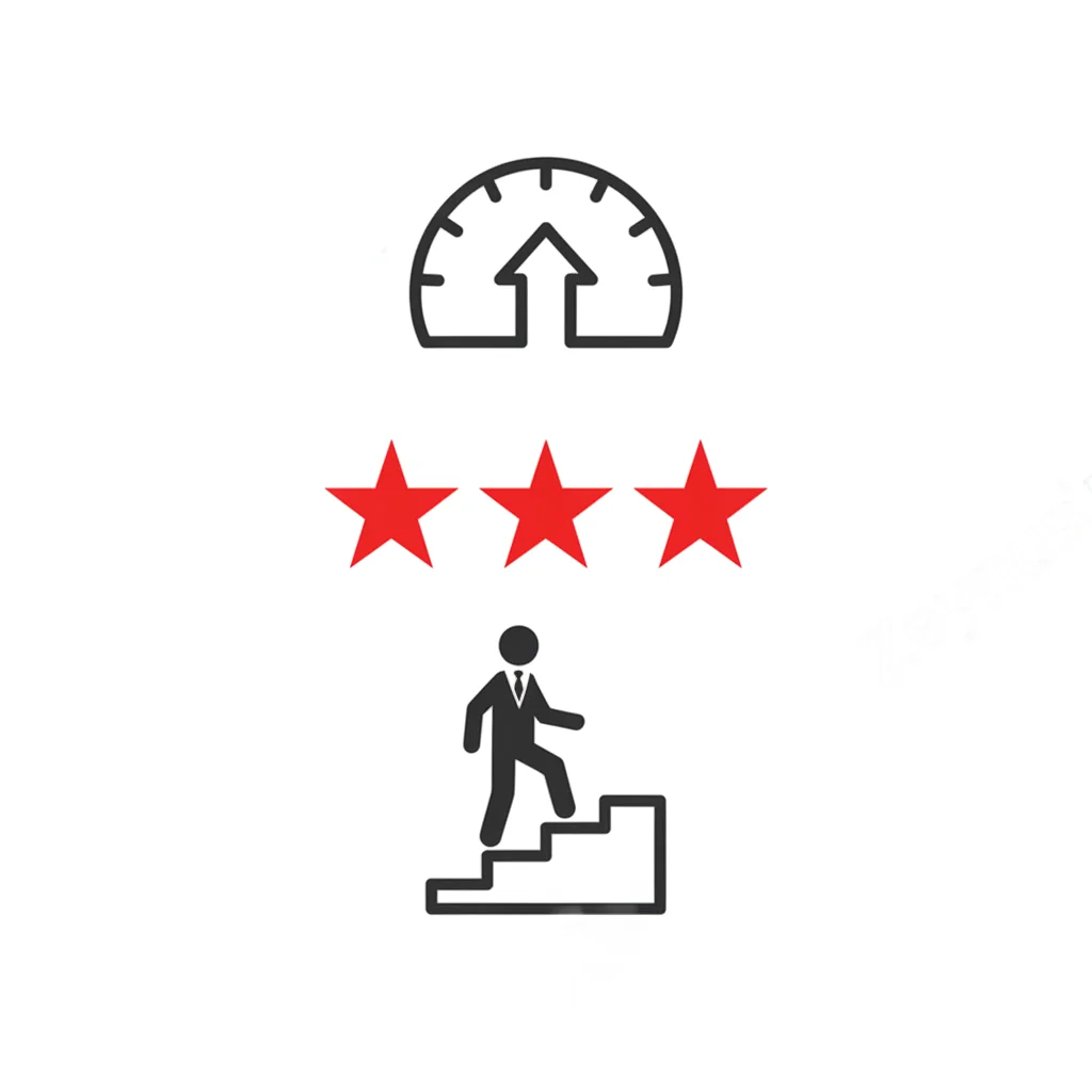 Executive Coaching Program